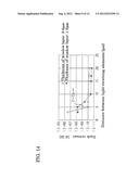 LIGHT-RECEIVING ELEMENT, LIGHT-RECEIVING ELEMENT ARRAY, METHOD FOR     MANUFACTURING LIGHT-RECEIVING ELEMENT AND METHOD FOR MANUFACTURING     LIGHT-RECEIVING ELEMENT ARRAY diagram and image