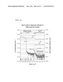 LIGHT-RECEIVING ELEMENT, LIGHT-RECEIVING ELEMENT ARRAY, METHOD FOR     MANUFACTURING LIGHT-RECEIVING ELEMENT AND METHOD FOR MANUFACTURING     LIGHT-RECEIVING ELEMENT ARRAY diagram and image