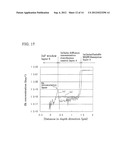 LIGHT-RECEIVING ELEMENT, LIGHT-RECEIVING ELEMENT ARRAY, METHOD FOR     MANUFACTURING LIGHT-RECEIVING ELEMENT AND METHOD FOR MANUFACTURING     LIGHT-RECEIVING ELEMENT ARRAY diagram and image