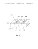 Biodegradable Electronic Devices diagram and image