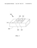 Biodegradable Electronic Devices diagram and image