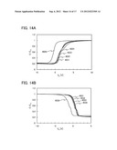 SEMICONDUCTOR DEVICE diagram and image