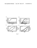 Solution-Processed High Mobility Inorganic Thin-Film Transistors diagram and image