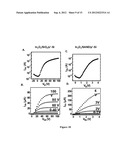 Solution-Processed High Mobility Inorganic Thin-Film Transistors diagram and image