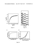 Solution-Processed High Mobility Inorganic Thin-Film Transistors diagram and image