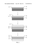 DOPED DIAMOND LED DEVICES AND ASSOCIATED METHODS diagram and image