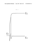 LIGHT EMITTING DEVICE AND LIGHTING APPARATUS diagram and image