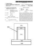 Floating Gate Semiconductor Memory Device and Method for Producing Such a     Device diagram and image