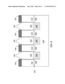 Floating Gate Semiconductor Memory Device and Method for Producing Such a     Device diagram and image