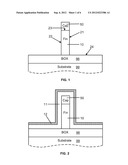 Asymmetric FinFET devices diagram and image