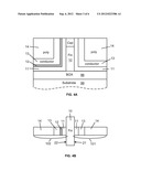 Asymmetric FinFET devices diagram and image