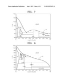 SEMICONDUCTOR PACKAGE INCLUDING CONNECTING MEMBER HAVING CONTROLLED     CONTENT RATIO OF GOLD diagram and image