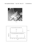 TRANSPARENT ALUMINA CERAMICS WITH ORIENTED GRAINS AND PREPARATION METHOD     THEREOF diagram and image