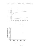 TRANSPARENT ALUMINA CERAMICS WITH ORIENTED GRAINS AND PREPARATION METHOD     THEREOF diagram and image