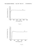 TRANSPARENT ALUMINA CERAMICS WITH ORIENTED GRAINS AND PREPARATION METHOD     THEREOF diagram and image