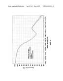 DETECTING ETHANOL AND WATER CONCENTRATIONS IN FUEL diagram and image