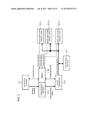 POWER CONVERSION APPARATUS AND POWER CONTROL METHOD diagram and image