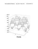 MULTIPLE DIMENSION POSITION SENSOR diagram and image