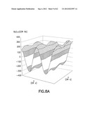 MULTIPLE DIMENSION POSITION SENSOR diagram and image