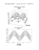 MULTIPLE DIMENSION POSITION SENSOR diagram and image