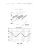 MULTIPLE DIMENSION POSITION SENSOR diagram and image