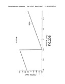 MULTIPLE DIMENSION POSITION SENSOR diagram and image