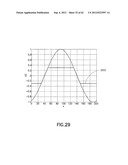 MULTIPLE DIMENSION POSITION SENSOR diagram and image