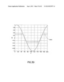 MULTIPLE DIMENSION POSITION SENSOR diagram and image