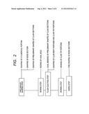 METHOD OF MANUFACTURING ROTOR CORE OF ELECTRIC ROTATING MACHINE diagram and image