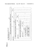 Battery System diagram and image