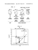 Solar Cell Characterization System with an Automated Continuous Neutral     Density Filter diagram and image