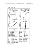 Solar Cell Characterization System with an Automated Continuous Neutral     Density Filter diagram and image