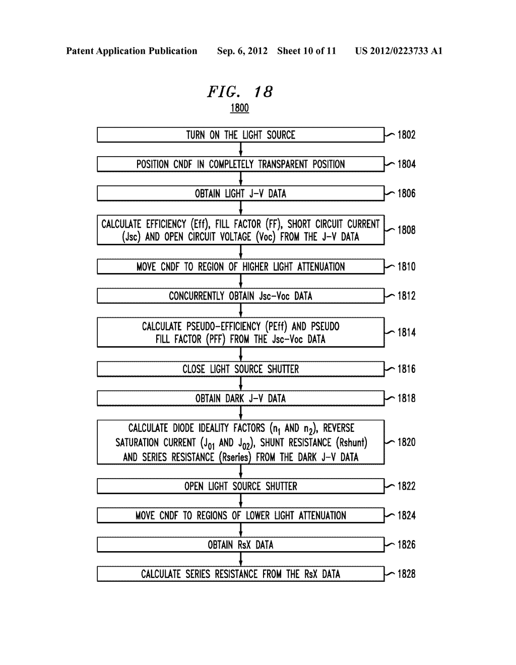 Solar Cell Characterization System with an Automated Continuous Neutral     Density Filter - diagram, schematic, and image 11