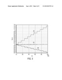 PHASE LOCKED LOOP WITH CHARGE PUMP diagram and image