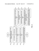 PHASE LOCKED LOOP WITH CHARGE PUMP diagram and image