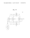 DIGITALLY CONTROLLED OSCILLATOR, AND PHASE LOCKED LOOP (PLL) CIRCUIT     INCLUDING THE SAME diagram and image