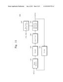 DIGITALLY CONTROLLED OSCILLATOR, AND PHASE LOCKED LOOP (PLL) CIRCUIT     INCLUDING THE SAME diagram and image