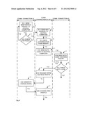 EMERGENCY OPERATION OF ELEVATORS diagram and image