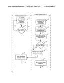 EMERGENCY OPERATION OF ELEVATORS diagram and image