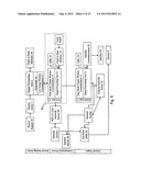 PORTABLE WIRELESS PERSONAL HEAD IMPACT REPORTING SYSTEM diagram and image