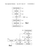 METHOD AND APPARATUS FOR VEHICLE TRACKING diagram and image