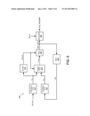 NON-UNIFORM SAMPLING TECHNIQUE USING A VOLTAGE CONTROLLED OSCILLATOR diagram and image