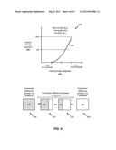 SYSTEM AND METHOD TO DISPLAY CONTENT diagram and image