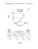 SYSTEM AND METHOD TO DISPLAY CONTENT diagram and image