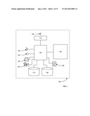 Mode Switching diagram and image