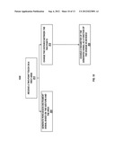 ELECTRONIC PERCUSSION GESTURES FOR TOUCHSCREENS diagram and image