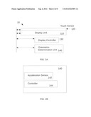 DISPLAY DEVICE FOR SUSPENDING AUTOMATIC ROTATION AND METHOD TO SUSPEND     AUTOMATIC SCREEN ROTATION diagram and image