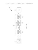 Single-Finger and Multi-Touch Gesture Determination Method, Touch Control     Chip, Touch Control System and Computer System diagram and image