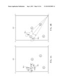 Single-Finger and Multi-Touch Gesture Determination Method, Touch Control     Chip, Touch Control System and Computer System diagram and image