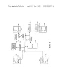 COMPUTERIZED INFORMATION PRESENTATION APPARATUS diagram and image